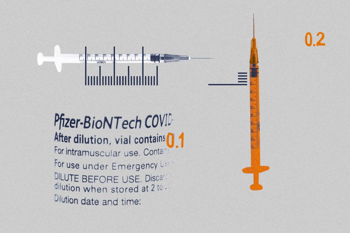 covid 19 vaccine